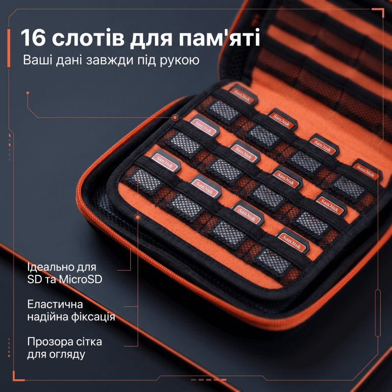 Кейс органайзер для SD-карток, флешок та кабелів GHKJOK GH1720 чорний 19 x 12.3 x 5.5 см