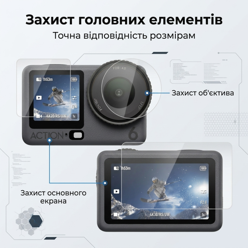 Захисне скло Puluz PU1067 для екшн-камери DJI Osmo Action 6