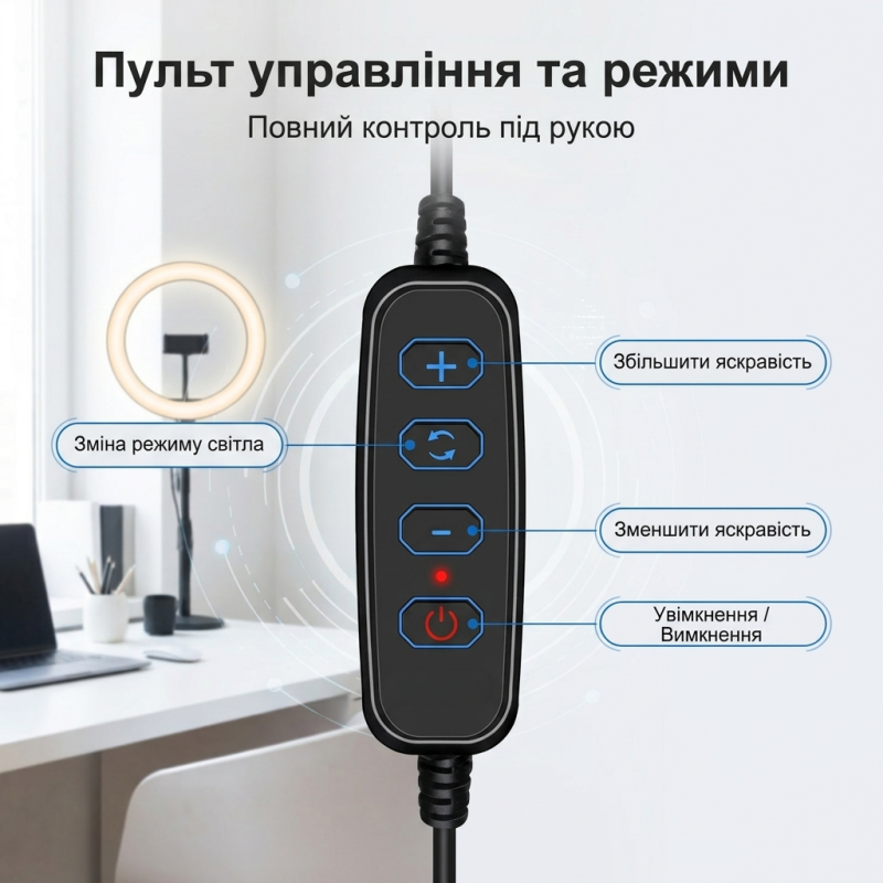 Кільцева лампа на прищіпці Puluz PU568B для відеоконференцій, стрімів Zoom з 3 режимами світла (16 см)
