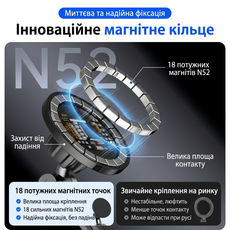 Магнітне кріплення на шию для телефона та екшн-камери для фото та відеозйомки