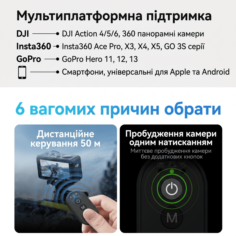 Беспроводной пульт управления для экшн-камер с креплением на руку, для DJI, Insta360, GoPro и смартфона 50 м MARTVSEN (Черный)