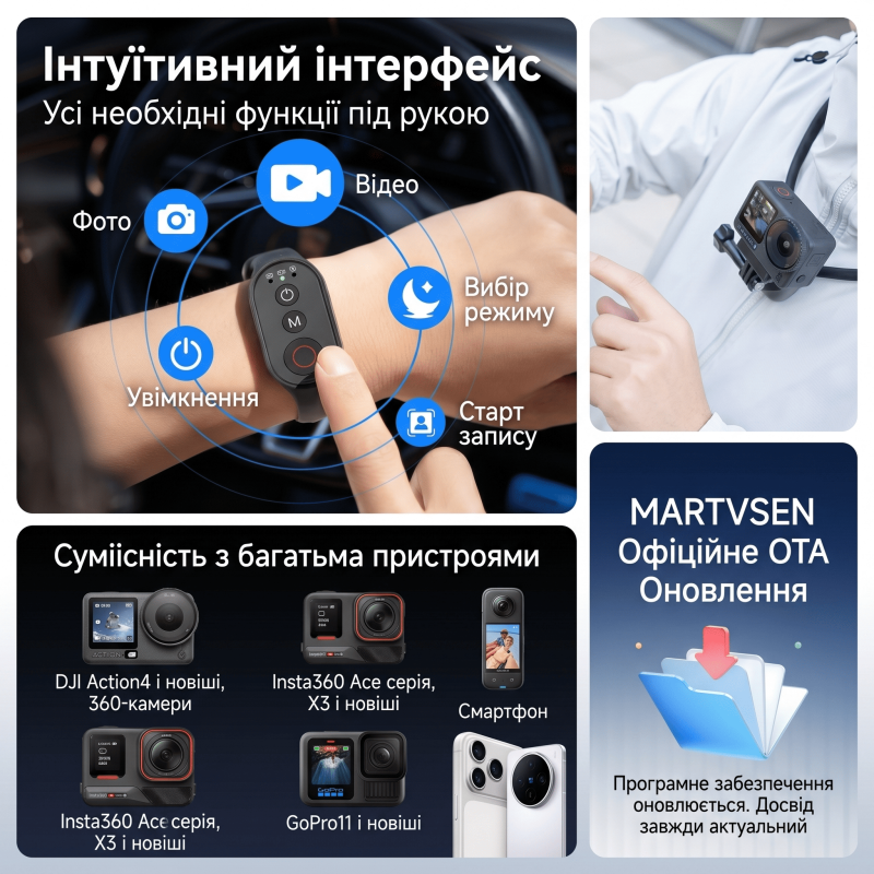 Беспроводной пульт управления для экшн-камер с креплением на руку, для DJI, Insta360, GoPro и смартфона 50 м MARTVSEN (Черный)