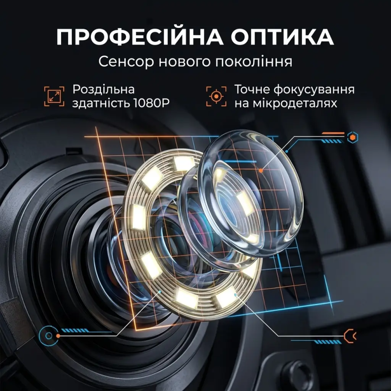 Відеоендоскоп з двома камерами 1080P, екран 4.3", кабель 5 м, IP67 для СТО та труб