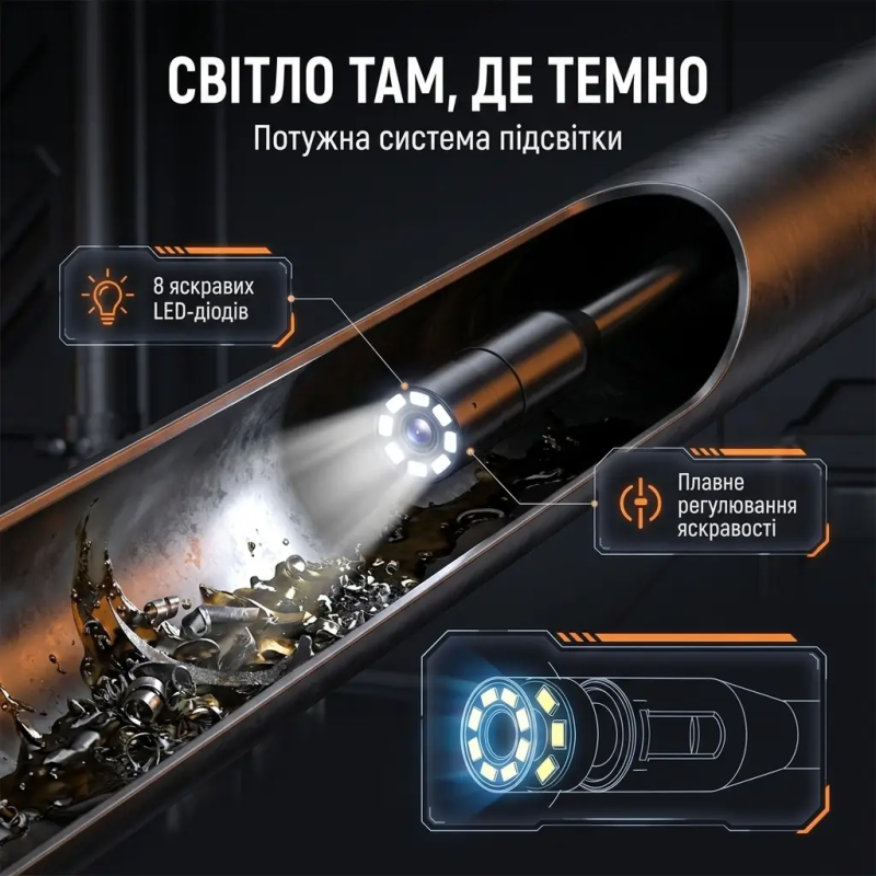 Відеоендоскоп з двома камерами 1080P, екран 4.3", кабель 5 м, IP67 для СТО та труб