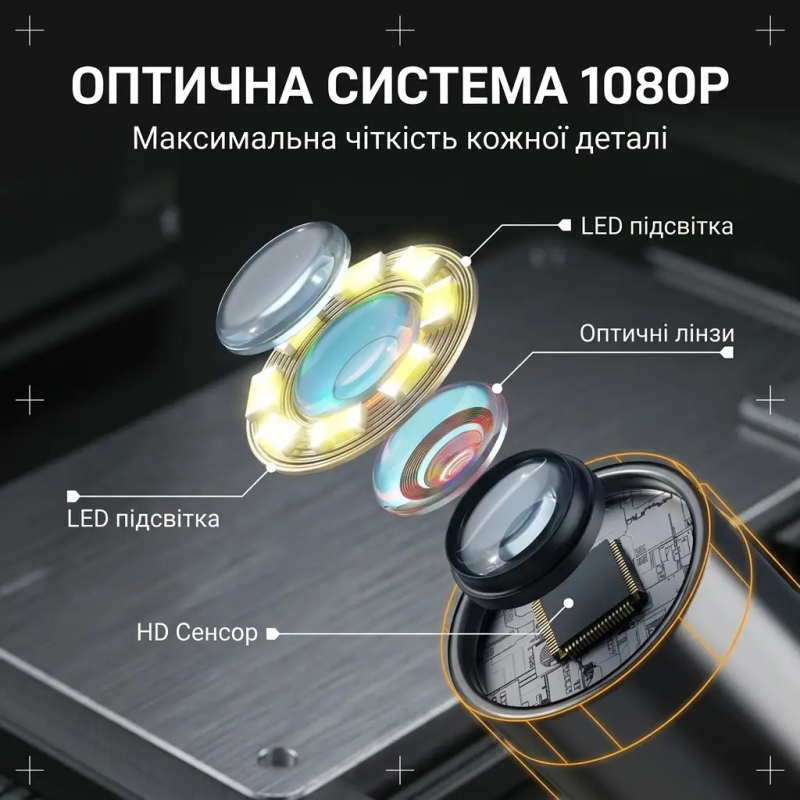 Відеоендоскоп з двома камерами 1080P, екран 4.3", кабель 10 м, IP67 для СТО та труб