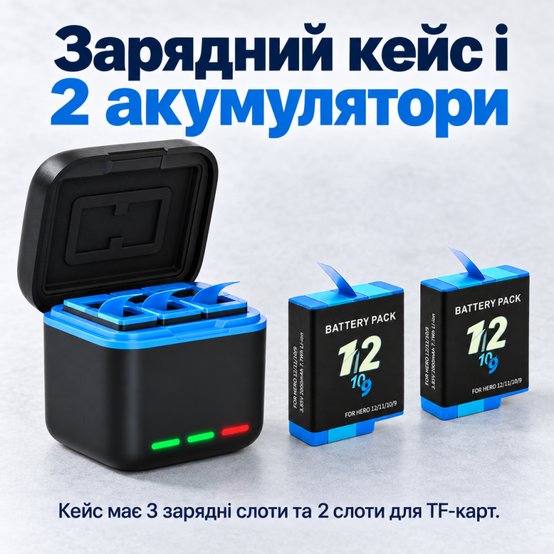 Зарядний кейс для акумуляторів GoPro Hero 9/10/11/12 з 2 батареями 2000 мА·год