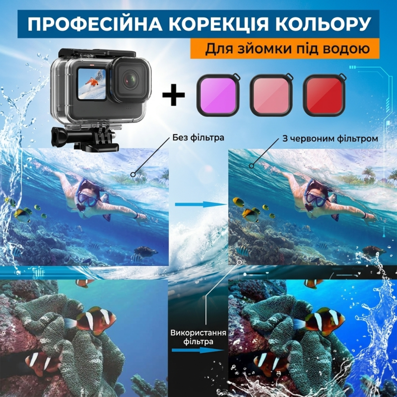 Набір аксесуарів 5в1 для GoPro Hero 9/10/11/12 з аквабоксом, фільтрами та захисним склом