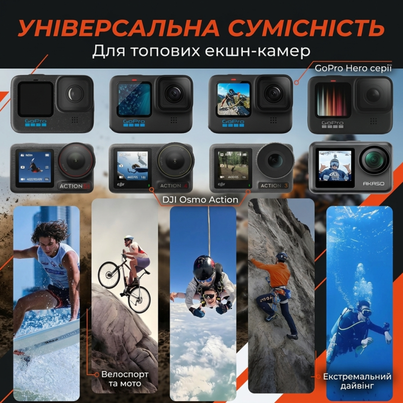 Набір аксесуарів для екшн-камер 38 в 1 для GoPro, DJI Osmo, Insta360 на шолом, груди та велосипед