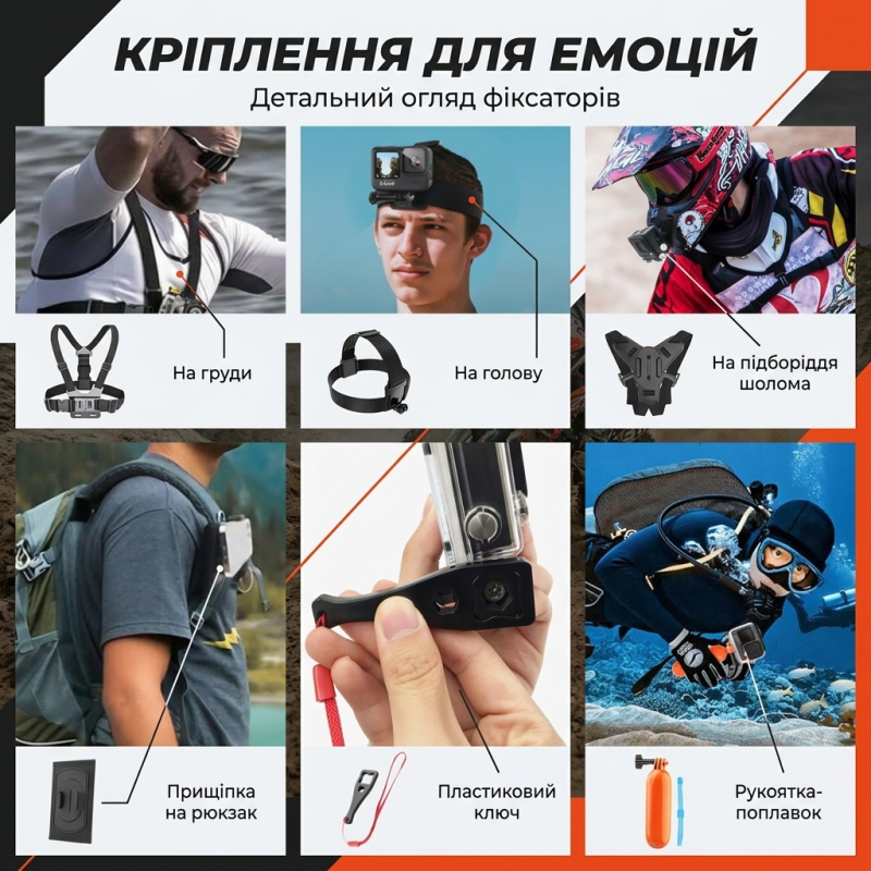 Набір аксесуарів для екшн-камер 38 в 1 для GoPro, DJI Osmo, Insta360 на шолом, груди та велосипед