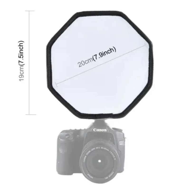 Софтбокс на фотоспалах 19*20 см Puluz PU5120