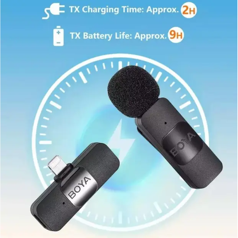 Професійний бездротовий петличний мікрофон Boya BY-V1 для iPhone (1 мікрофон і 1 приймач)