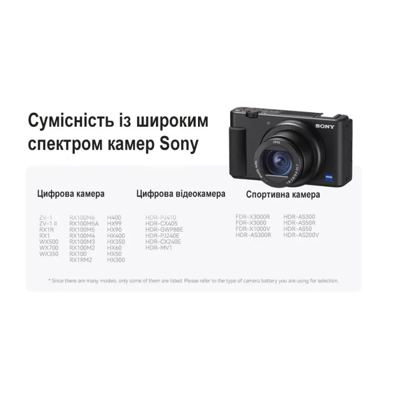 Акумулятор TELESIN NP-BX1 для Sony FDR-X3000R ZV-1 RX100 M7 AS300 HX400 HX60 WX350 AS300V