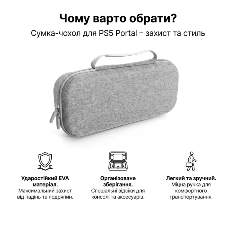 Захисний кейс для консолі Playstation Portal та аксесуарів 32×15×8 см (Сірий)