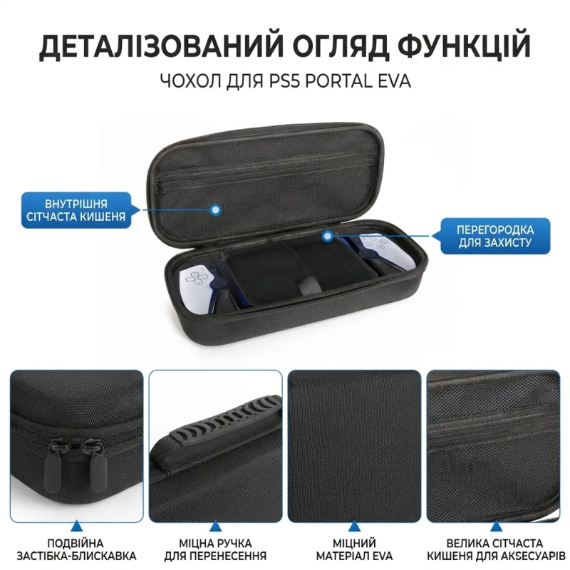 Захисний кейс для консолі Playstation Portal та аксесуарів 32×15×8 см (Чорний)