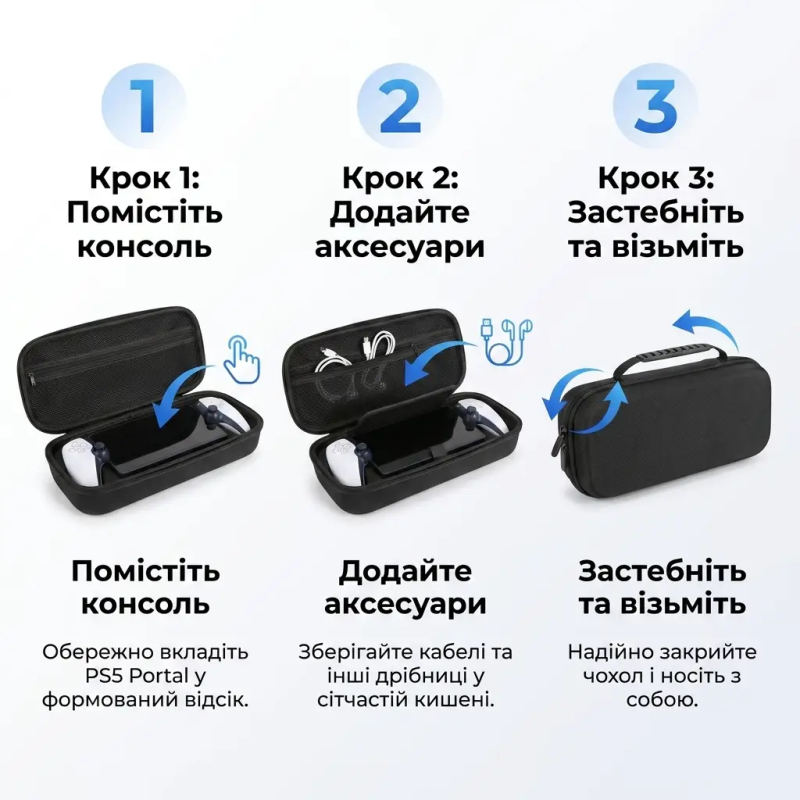 Захисний кейс для консолі Playstation Portal та аксесуарів 32×15×8 см (Чорний)