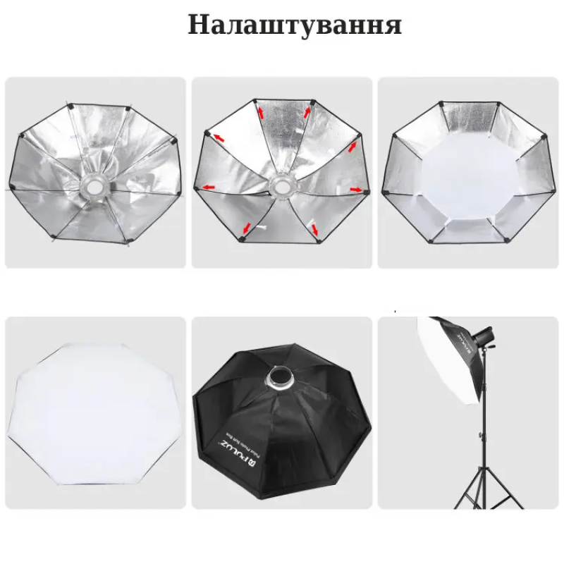 Софтбокс з патроном, розсіювач із кріпленням Bowens 95см Puluz PU5125