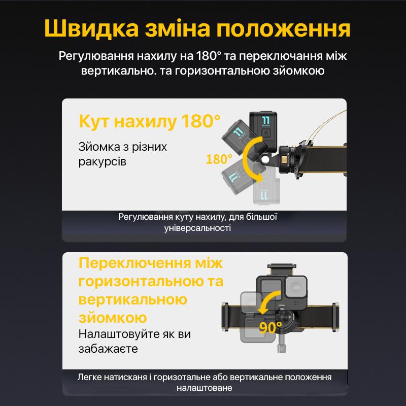 Крепление на голову для экшн-камер c магнитным быстросъемным креплением Puluz PU1050