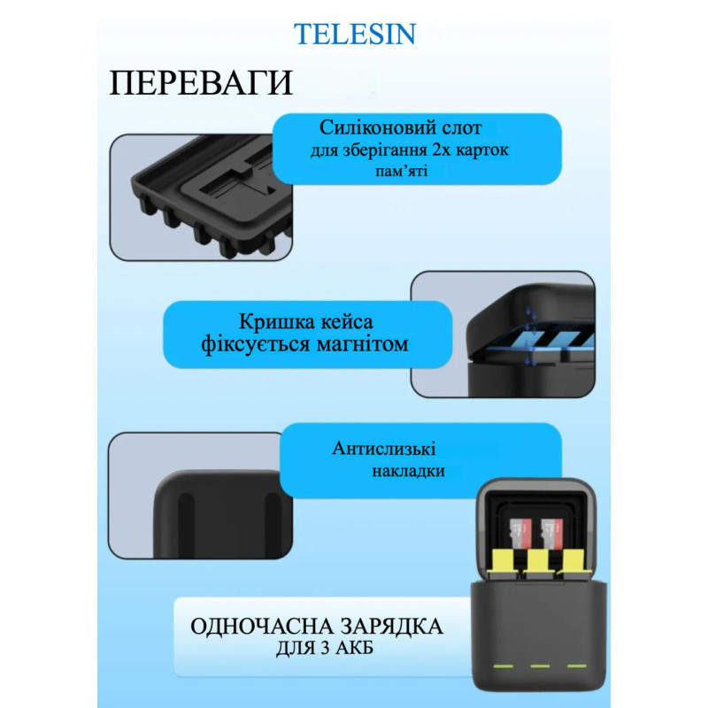 Зарядне пристрій для GoPro 13 і пилезахисний бокс для зберігання акумуляторів Telesin S0-BCG-10-TGP