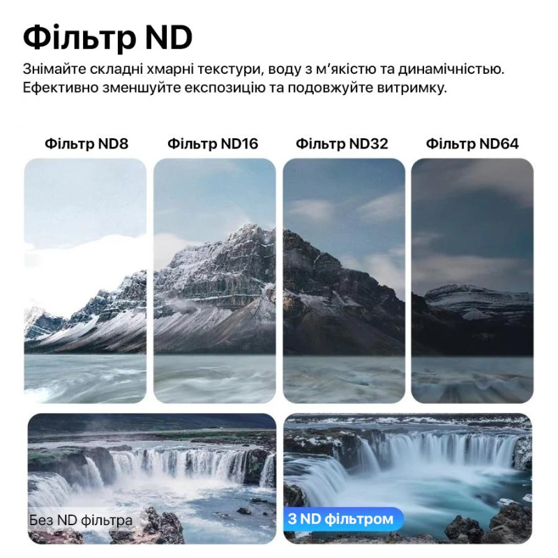 Набор фильтров для DJI Osmo Action 3/4/5pro CPL, ND8, ND16, ND32 Telesin S5-FLT-06-TDJ