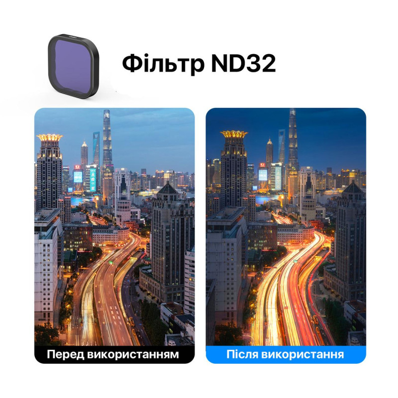 Набор фильтров нейтральной плотности ND8/ND16/ND32 для GoPro 13 Telesin S5-FLT-12-TGP