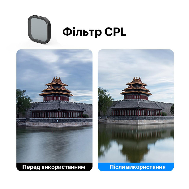 Набор фильтров CPL/ND8/ND16/ND32 для GoPro 13 Telesin S5-FLT-13-TGP