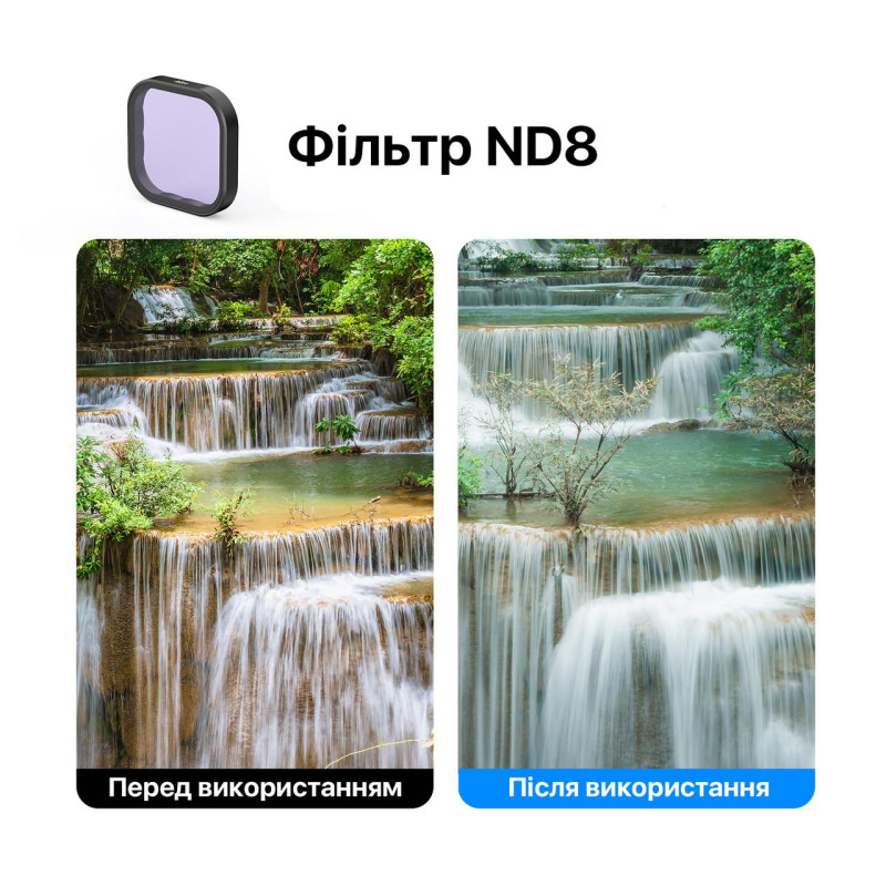 Набор фильтров CPL/ND8/ND16/ND32 для GoPro 13 Telesin S5-FLT-13-TGP
