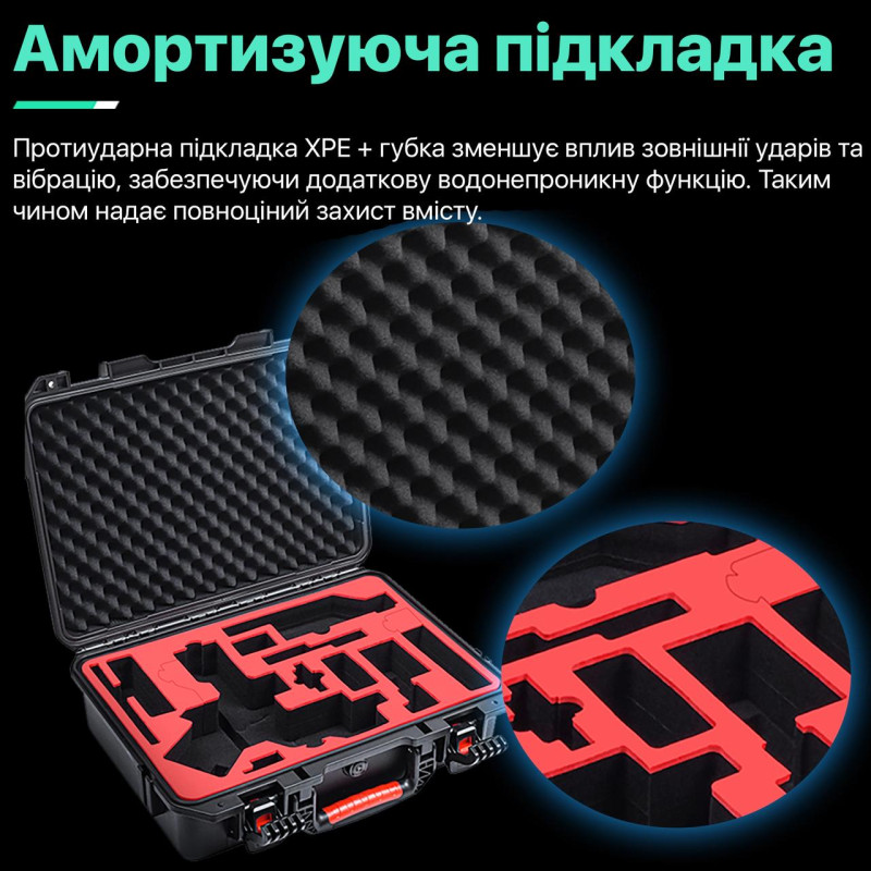 Ударопрочный кейс сумка для стабилизатора и проводов DJI RS 4 / RS 4 Pro STARTRC 1139495