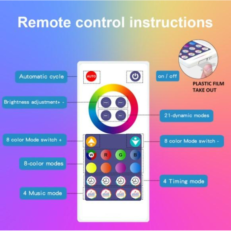 Подвійна панель RGB, фонове освітлення 70LED 10ВТ із пультом Wi-Fi Puluz