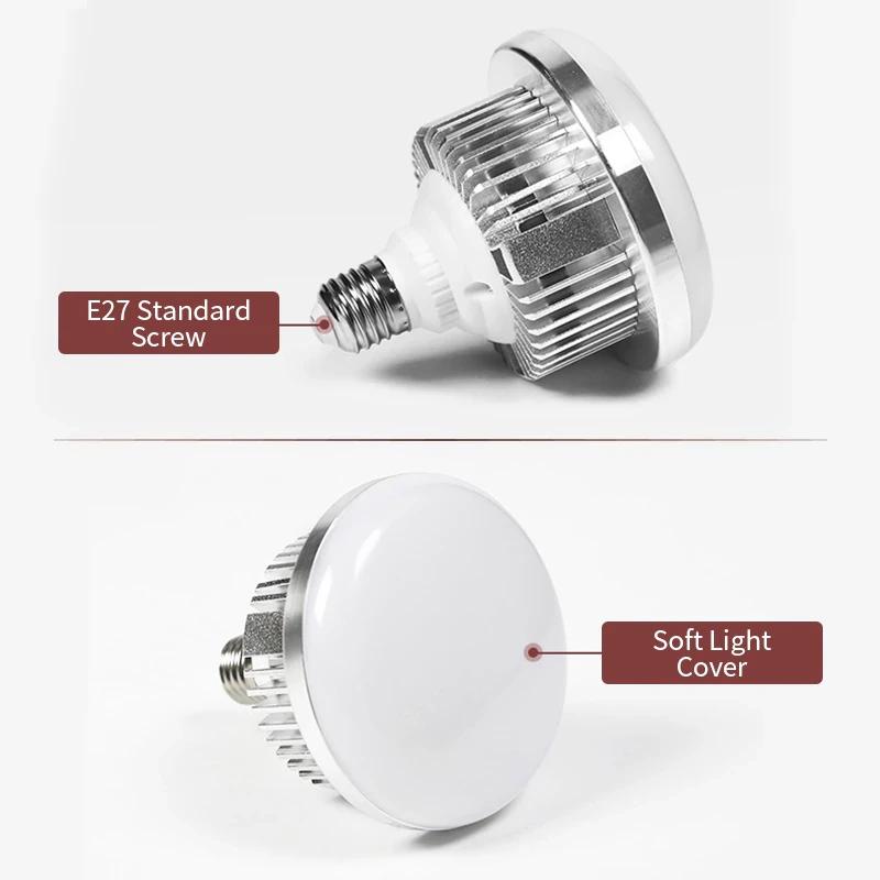 Світлодіодна LED лампа Е27 355W 5500K з пультом ДК