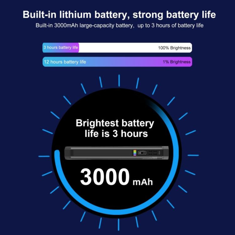 Магнитный портативный свет Puluz PU4139 30 см LED RGB 3000mAh 2500-9000K