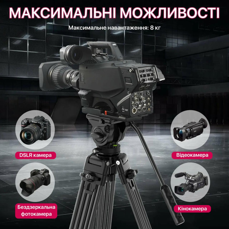 Штатив для камеры и фотоаппарата с максимальной нагрузкой до 8 кг Ulanzi MT-81 T080GBB1