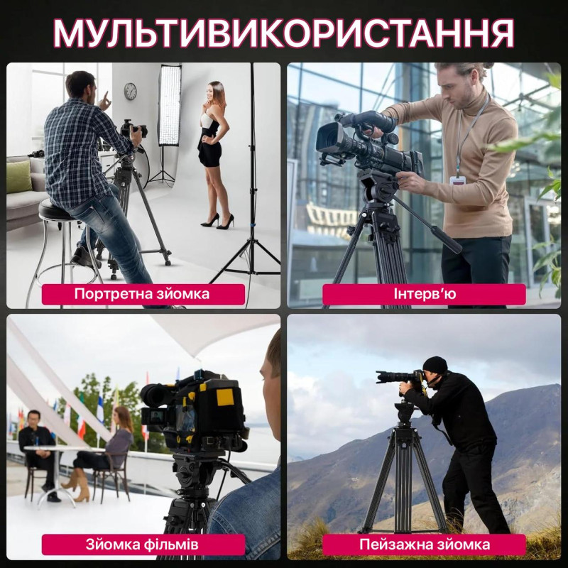 Штатив для камеры и фотоаппарата с максимальной нагрузкой до 8 кг Ulanzi MT-81 T080GBB1