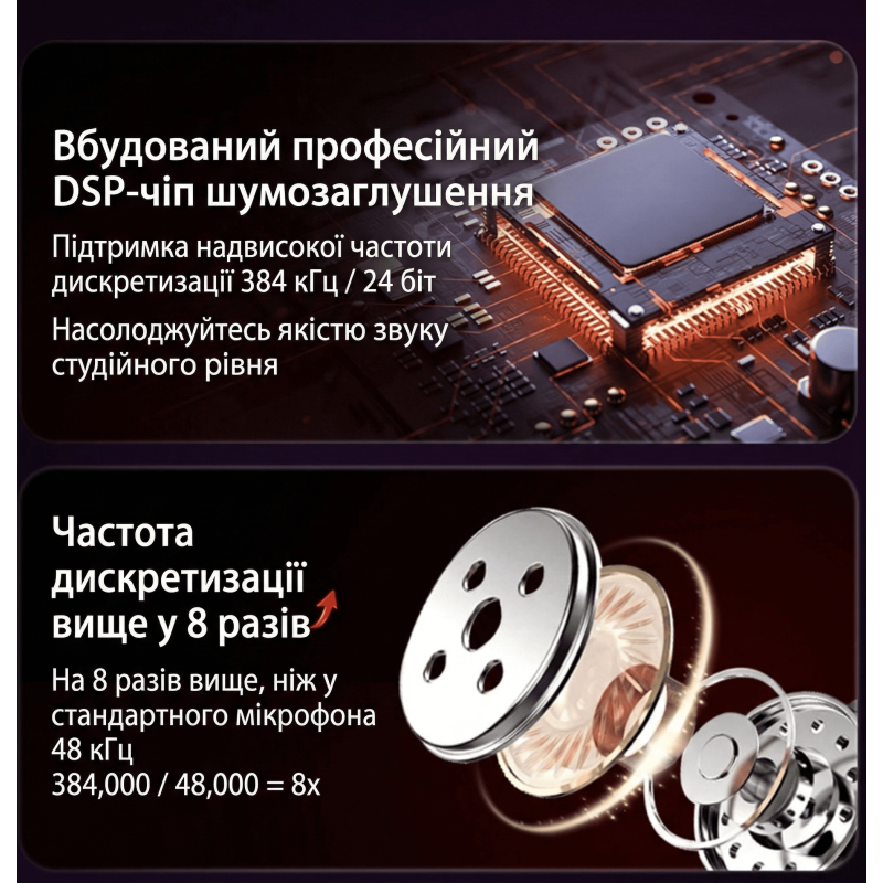 Микрофон конденсаторный Mic Pro Audio CM-100 с RGB подсветкой