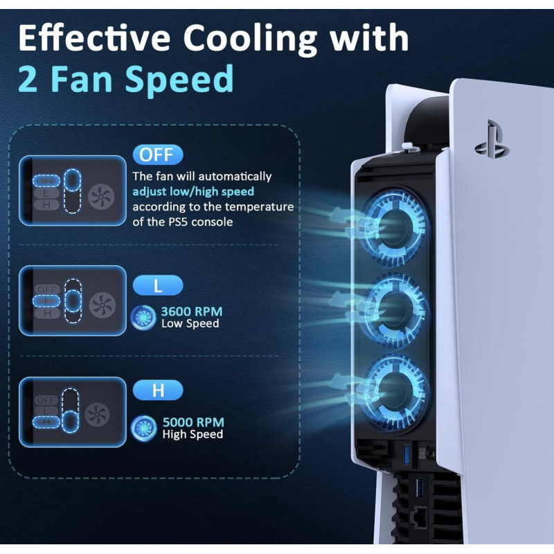 Вентилятор, кулер IINE для консоли PlayStation 5, PS5 с автоматическим режимом охлаждения