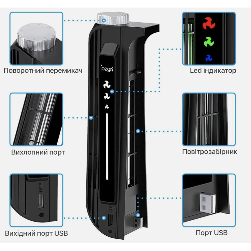 Додаткове охолодження для PlayStation 5 з відцентровою конструкцією Ipega PG-P5031 (Білий)