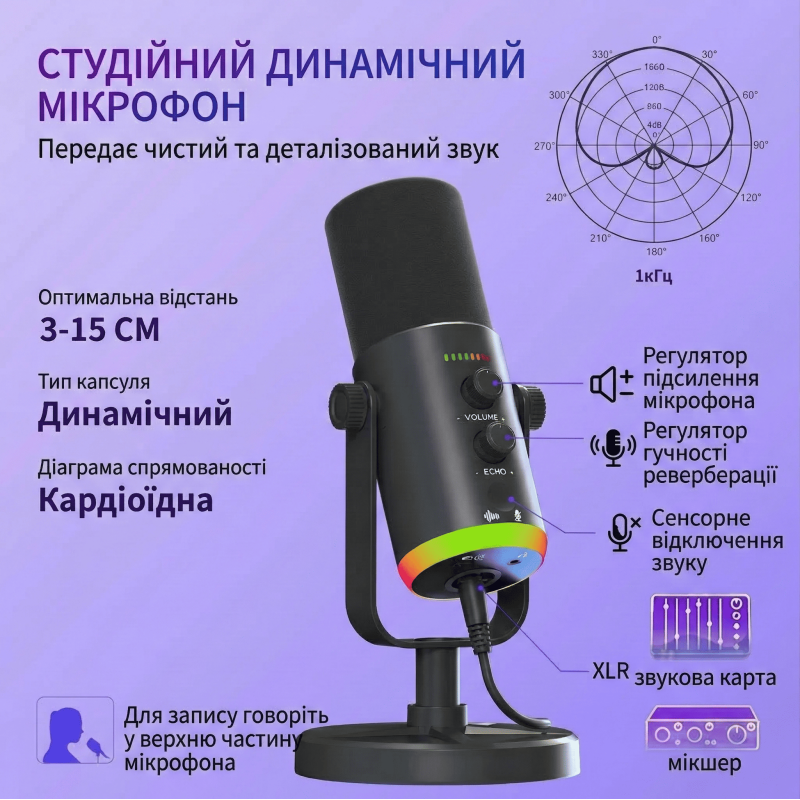 Динамический микрофон YU7 USB-C/XLR с RGB-подсветкой