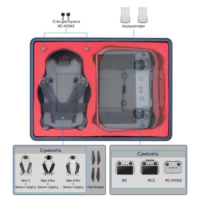 Ударопрочный кейс для квадрокоптера DJI Mini 4 Pro, Mini 3 Pro, Mini 3 STARTRC 1129328 28,5х22,8х10 см