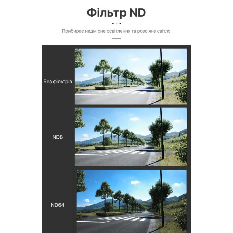 Набор градиентных нейтральных фильтров для DJI Mavic 3 Pro (G.ND8, G.ND16, G.ND32) Junestar JSR-1015-25