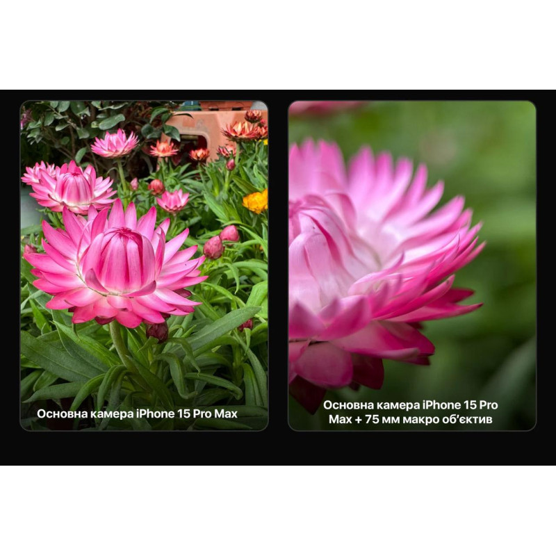Макро об'єктив 75 мм 10x для iPhone 16 Pro Max FotorGear 10317