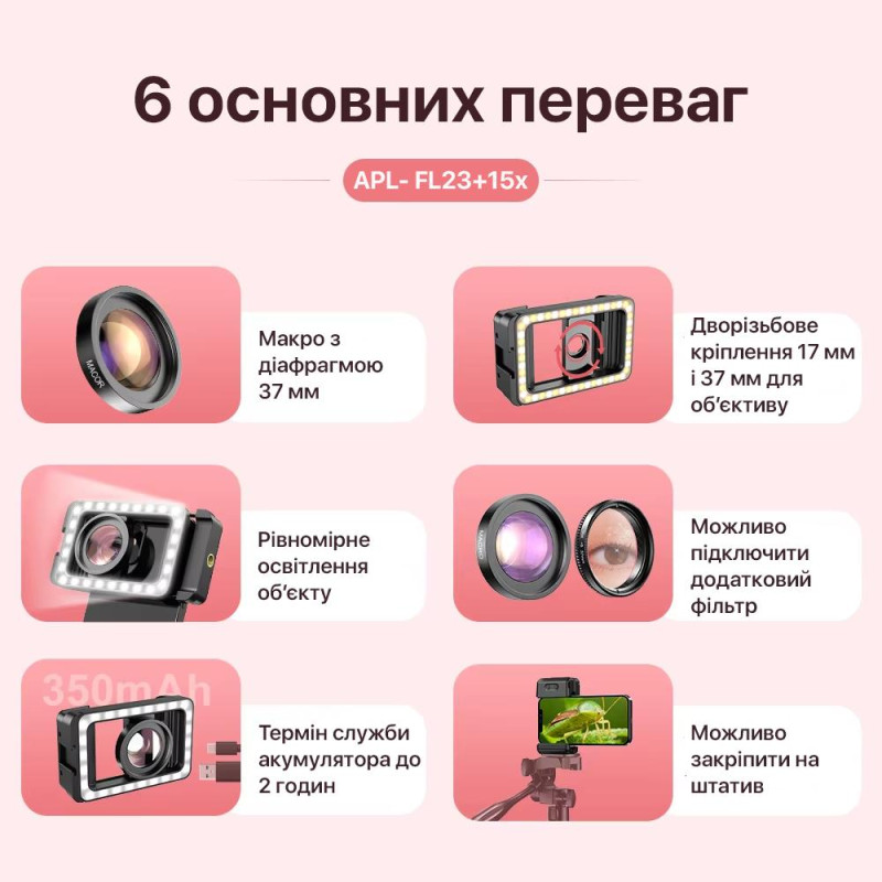 Макро об'єктив для телефона з підсвічуванням Apexel 15х APL- FL23M15