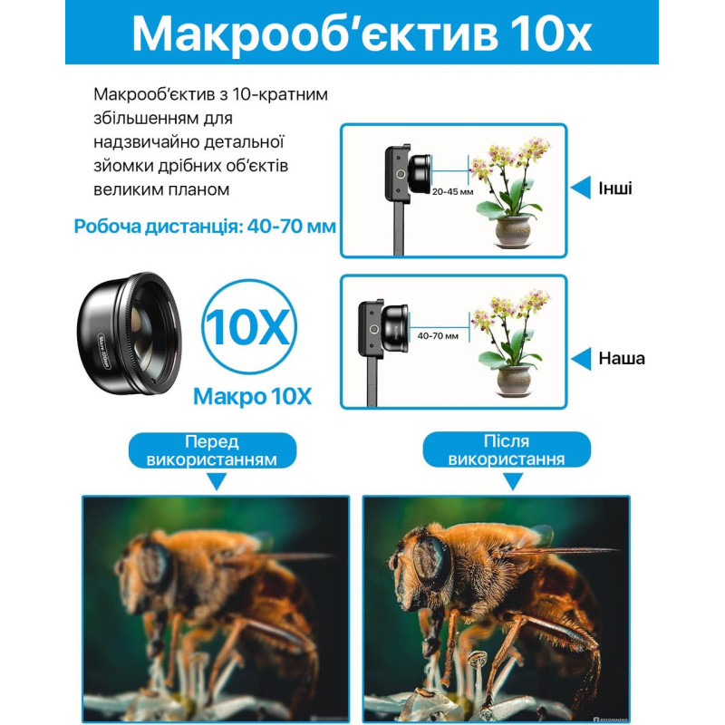 Макро объектив для телефона с CPL фильтром 100 мм F1.8 10x Apexel APL-HB100CPL