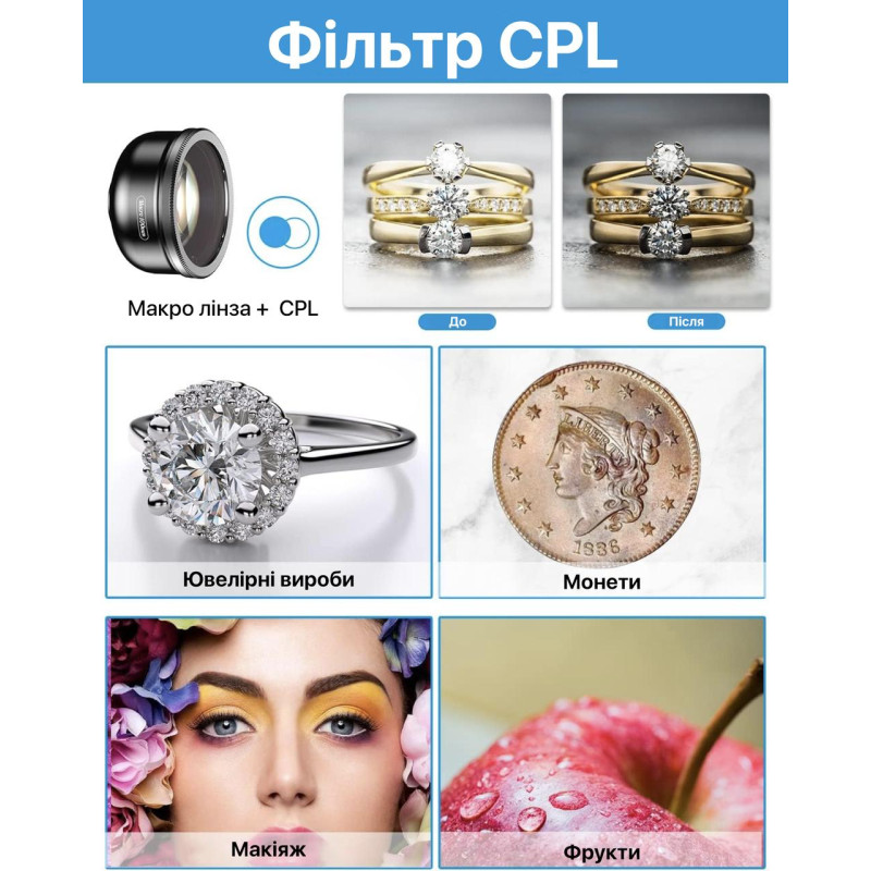Макро объектив для телефона с CPL фильтром 100 мм F1.8 10x Apexel APL-HB100CPL