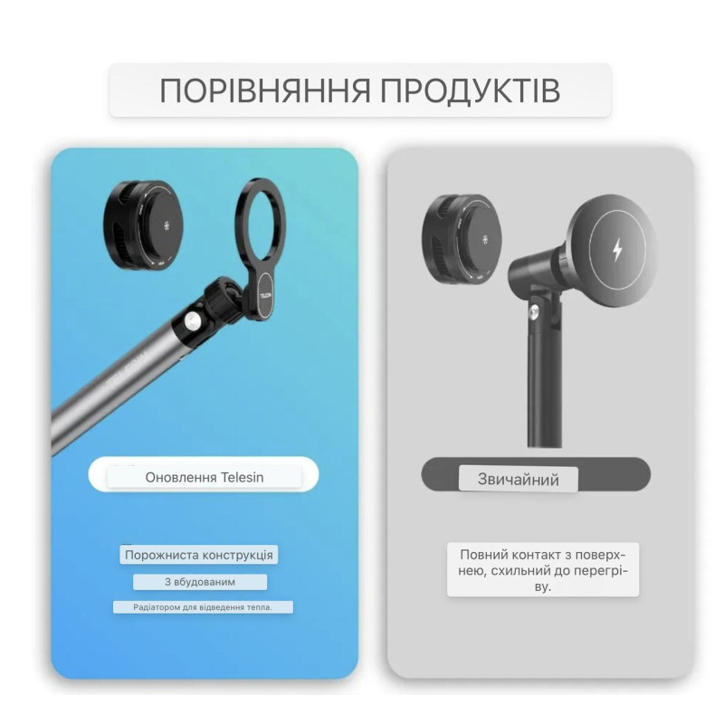 Штатив настольный с зажимом на стол для смартфона с MagSafe Telesin P3-DS-02