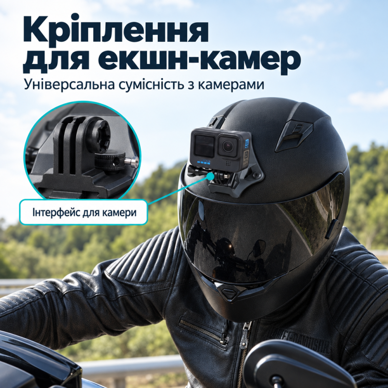 Кріплення NVG для шолома для GoPro, DJI, Insta та інших екшн-камер