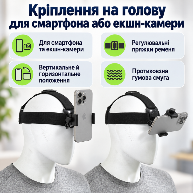 Кріплення на голову для смартфона або екшн-камери GoPro, Xiaomi, Sony, DJI