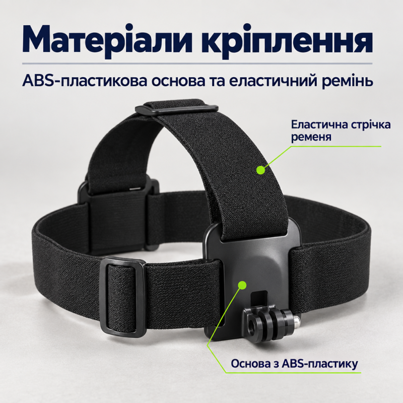 Кріплення на голову для смартфона або екшн-камери GoPro, Xiaomi, Sony, DJI