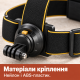 Кріплення на голову для екшн-камери Puluz PU1050B з магнітним швидкознімним механізмом