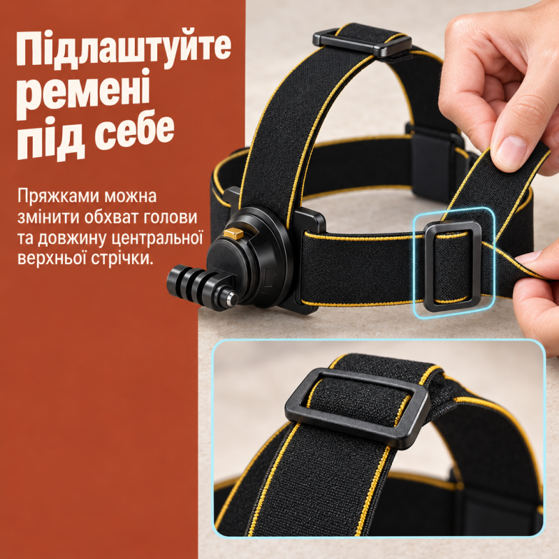 Кріплення на голову для екшн-камери Puluz PU1050B з магнітним швидкознімним механізмом