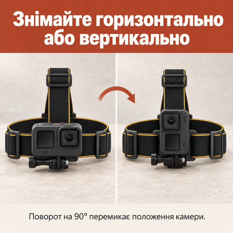 Кріплення на голову для екшн-камери Puluz PU1050B з магнітним швидкознімним механізмом