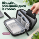 Сумка-органайзер для цифрових аксесуарів, проводів, кабелів, повербанка 2 відділення, 21 × 12 × 6,5 см (Чорний)